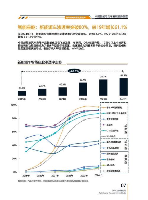 重庆梁平区超辉远企业管理咨询起亚对未来市场的预测，名爵汽车品牌文化的传播